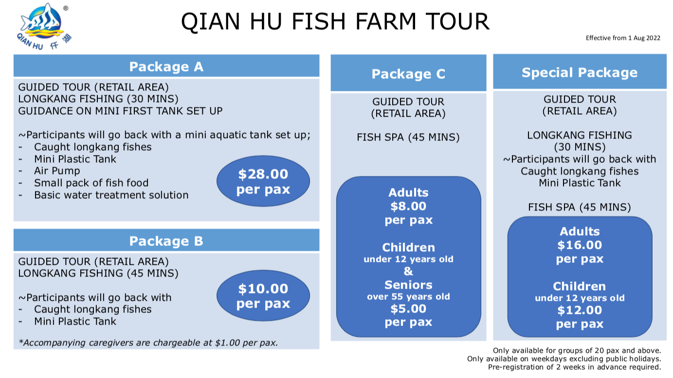 Updated Farm Activities_1 Aug.png